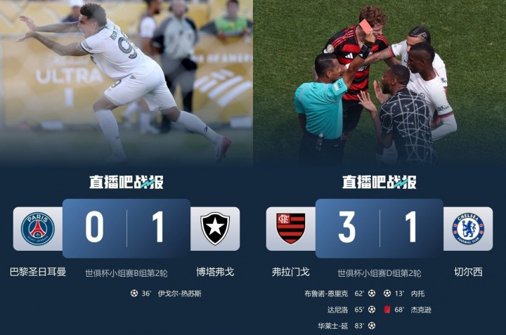 巴甲含金量還在上升！切爾西巴黎均6戰(zhàn)5勝進決賽，而1負(fù)均負(fù)巴甲